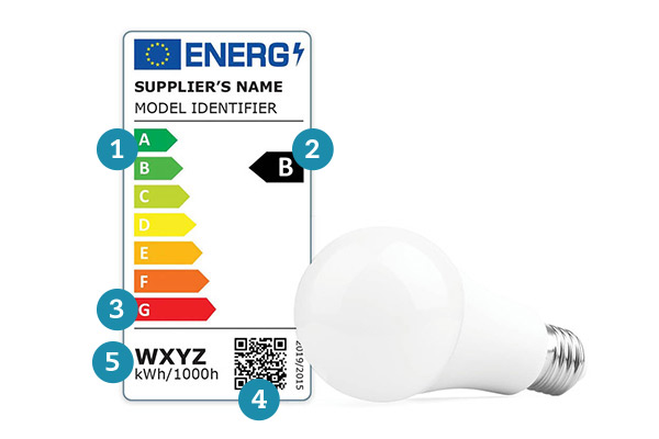etiqueta-energetica-bombilla-led